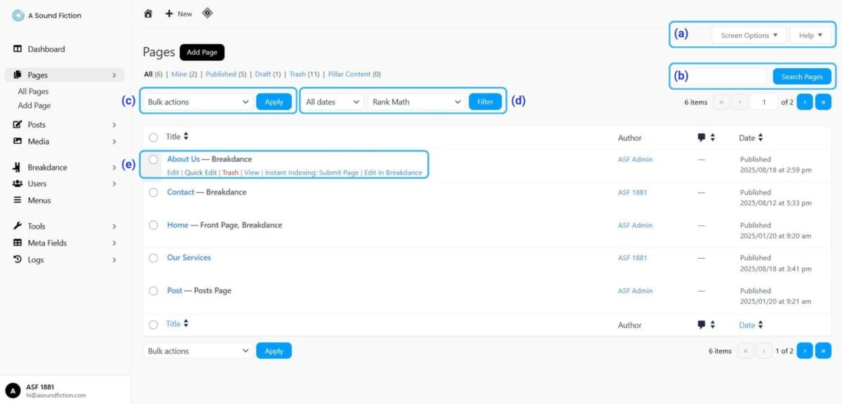 All Pages List of What We Can Do