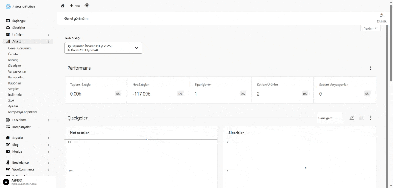 Analiz Etkinlik Paneli 1