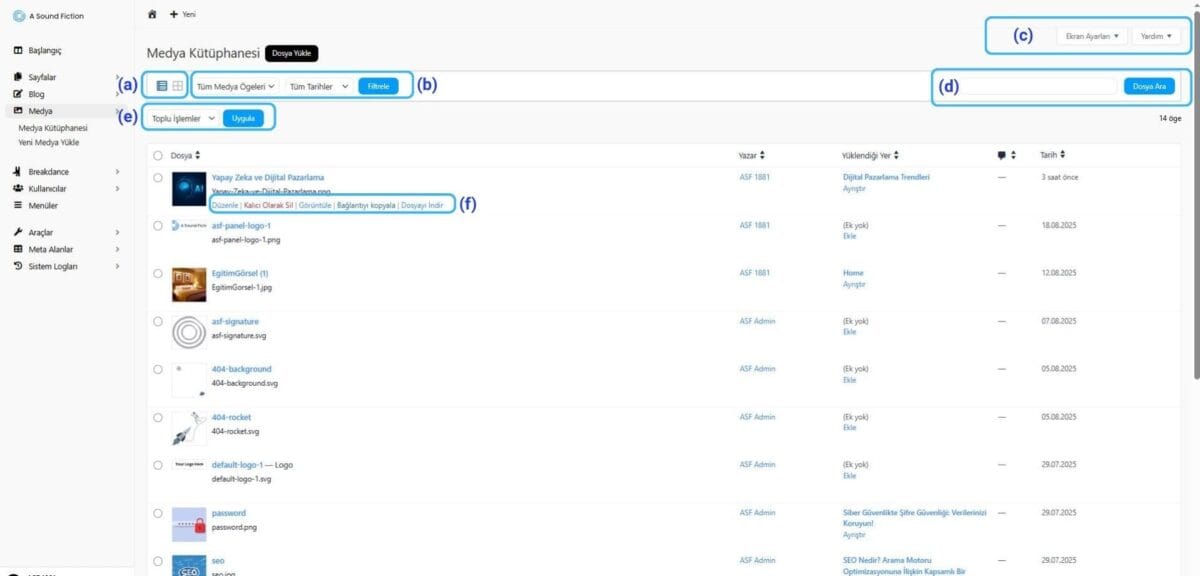 Bolum 4 Medya Panelde Yapabileceklerimiz 1