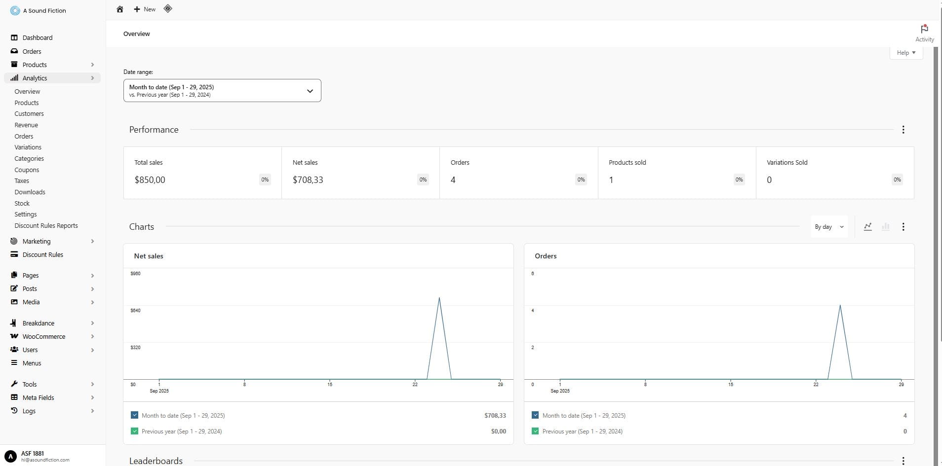 Section 4 Analytics Panel