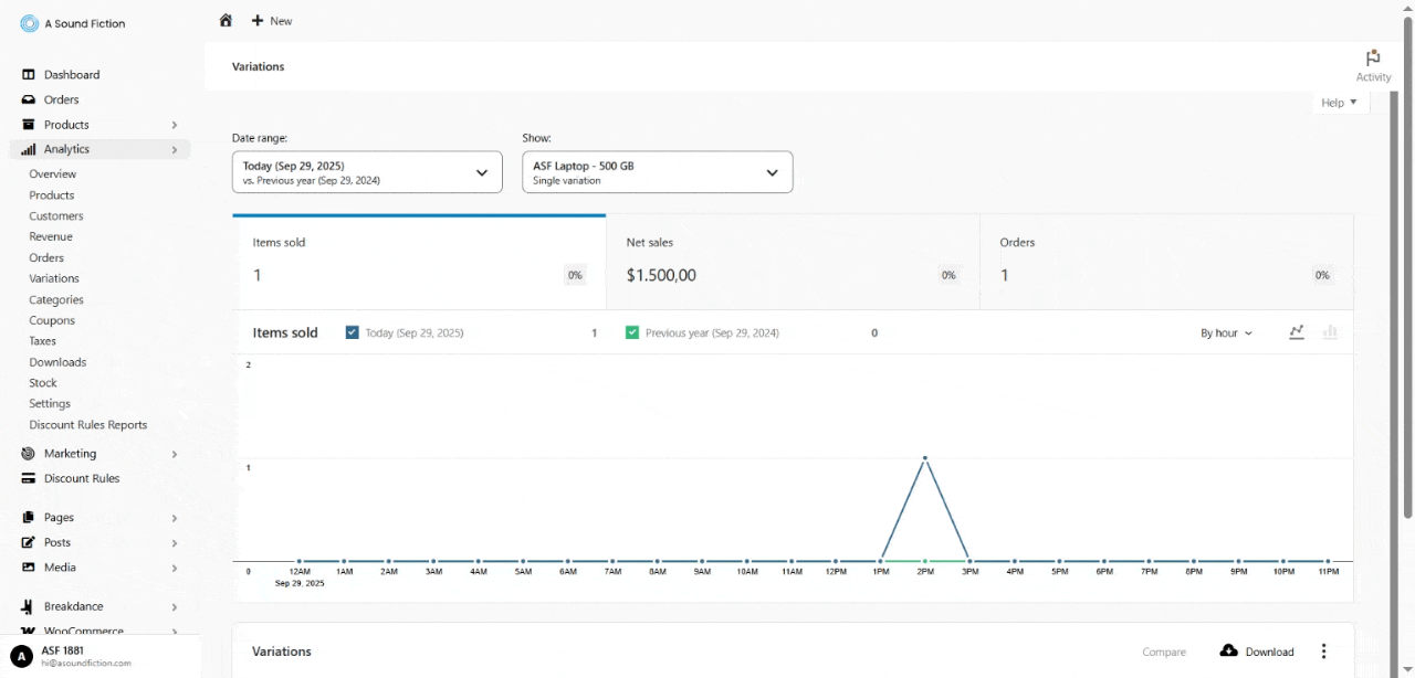 Section 4 Analytics Variations Top Section Summary