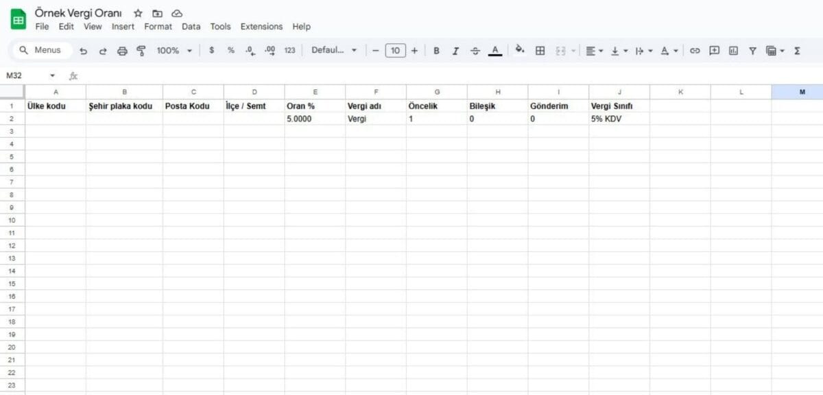 Vergi Orani CSV Ice aktar 1