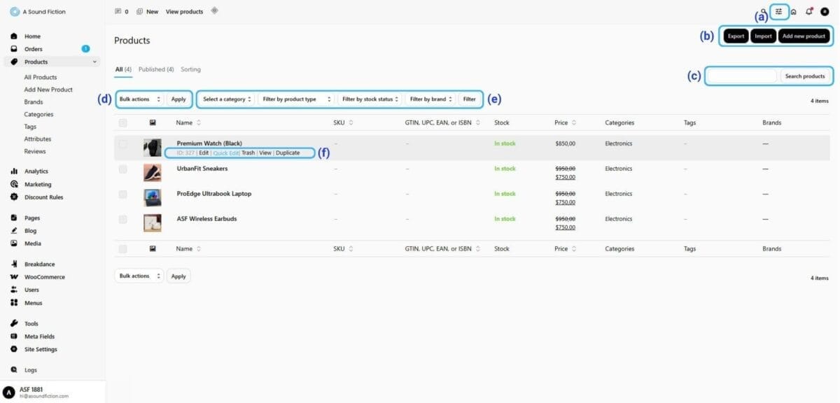 What You Can Do with the All Products Panel. 1