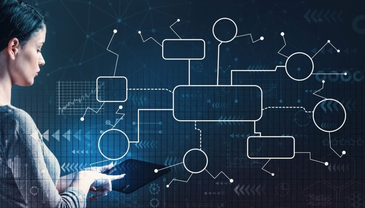 E Ticaret Nasil Yapilir Fikirden Ilk Satisa Kapsamli Baslangic Rehberi blog gorseli 02