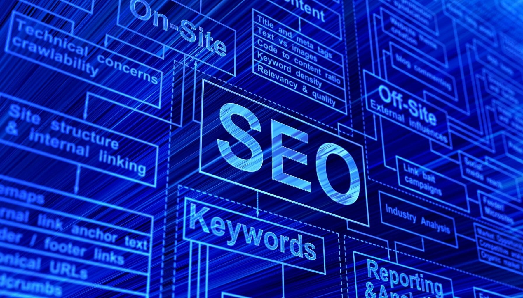 SEO Nedir Dijital Dünyada Sadece Var Olmayın, Bulunabilir Olun